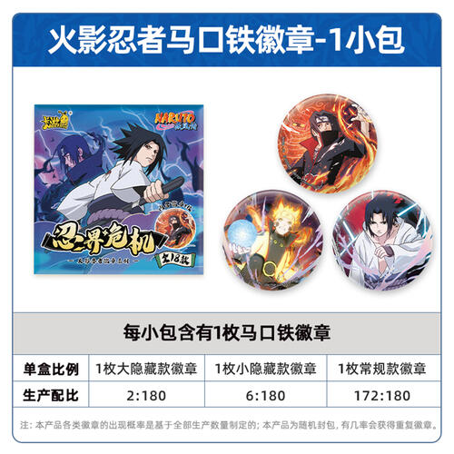 Kayou Naruto -Badge - Assorted