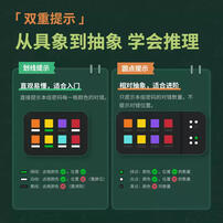 Super Decoder