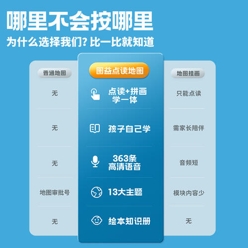 Toi图益 会讲故事的磁力拼图-中国地图