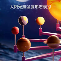 Science Can Solar System Planetary  Popular Science Projector
