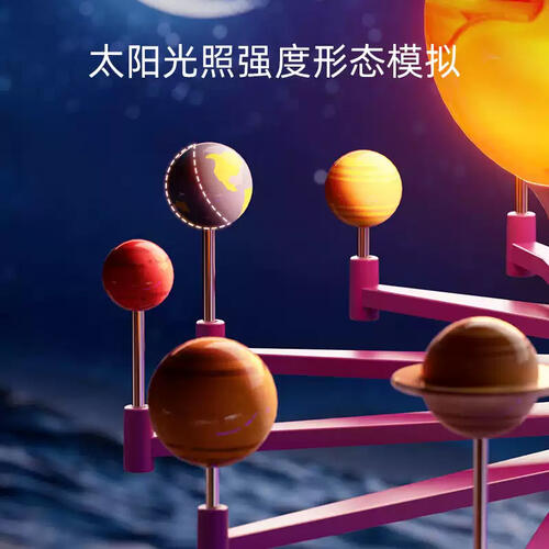 Science Can Solar System Planetary  Popular Science Projector