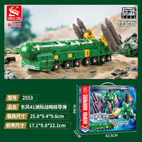 Military Transformation And Maritime Deformation