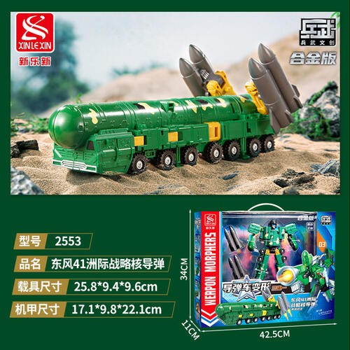 Military Transformation And Maritime Deformation