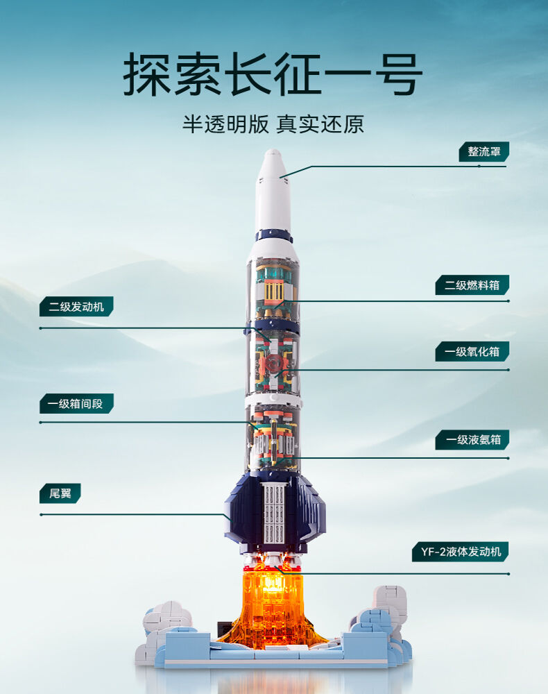 Sembo森宝长征一号飞龙在天| 玩具反斗城中国官方网站| Toys