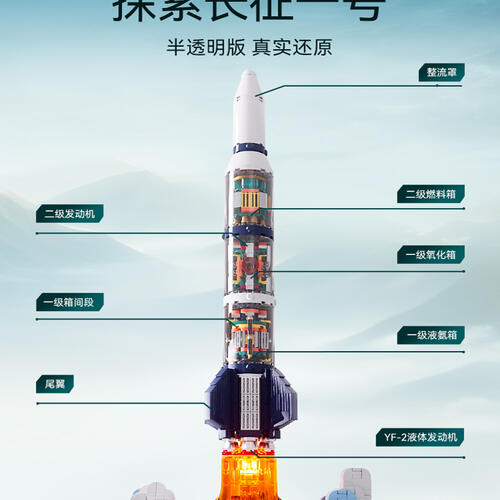 Sembo森宝长征一号飞龙在天