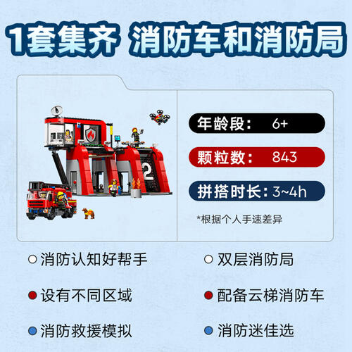 LEGO City 60414 Fire Station With Fire Truck