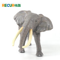 Recur Elephant